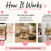 Custom 2"x2" Photo Magnet – Turn Your Favorite Photo Into a Treasure You'll See Every Day